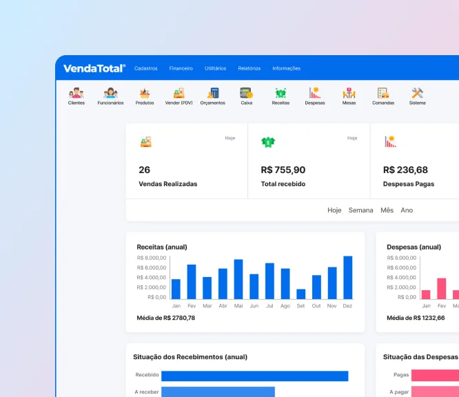 Imagem funcionalidade