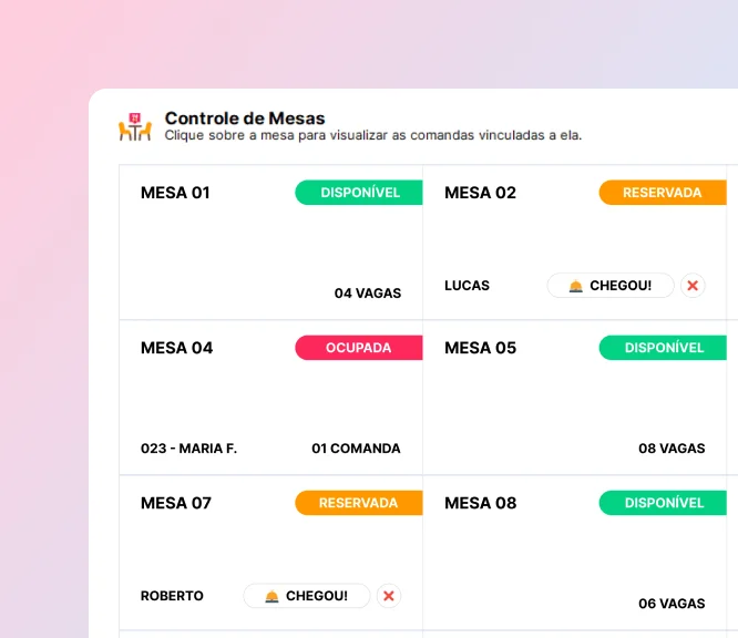 Imagem funcionalidade